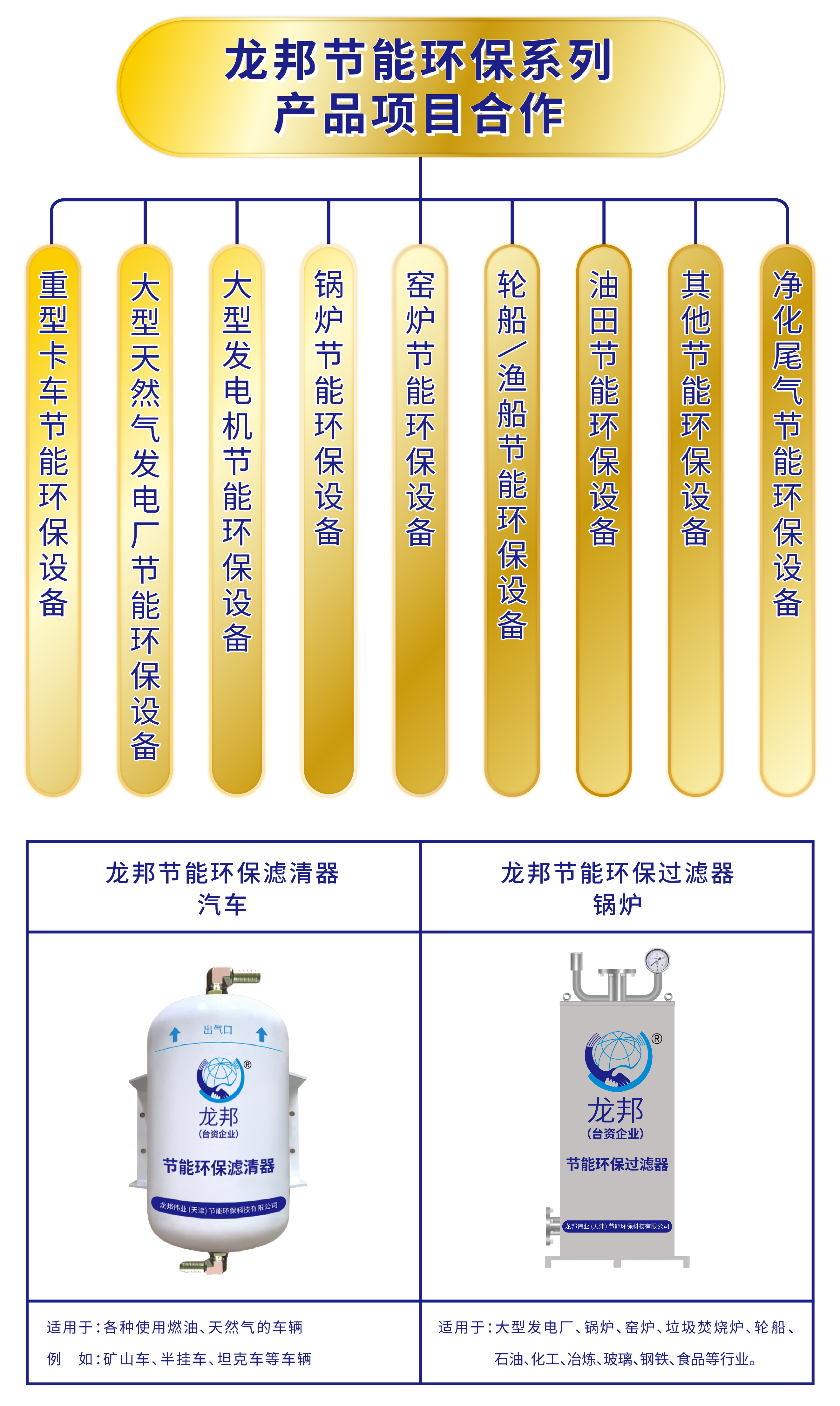 71637187.jpg 产品分类、合作行业_画板 1 副本.jpg